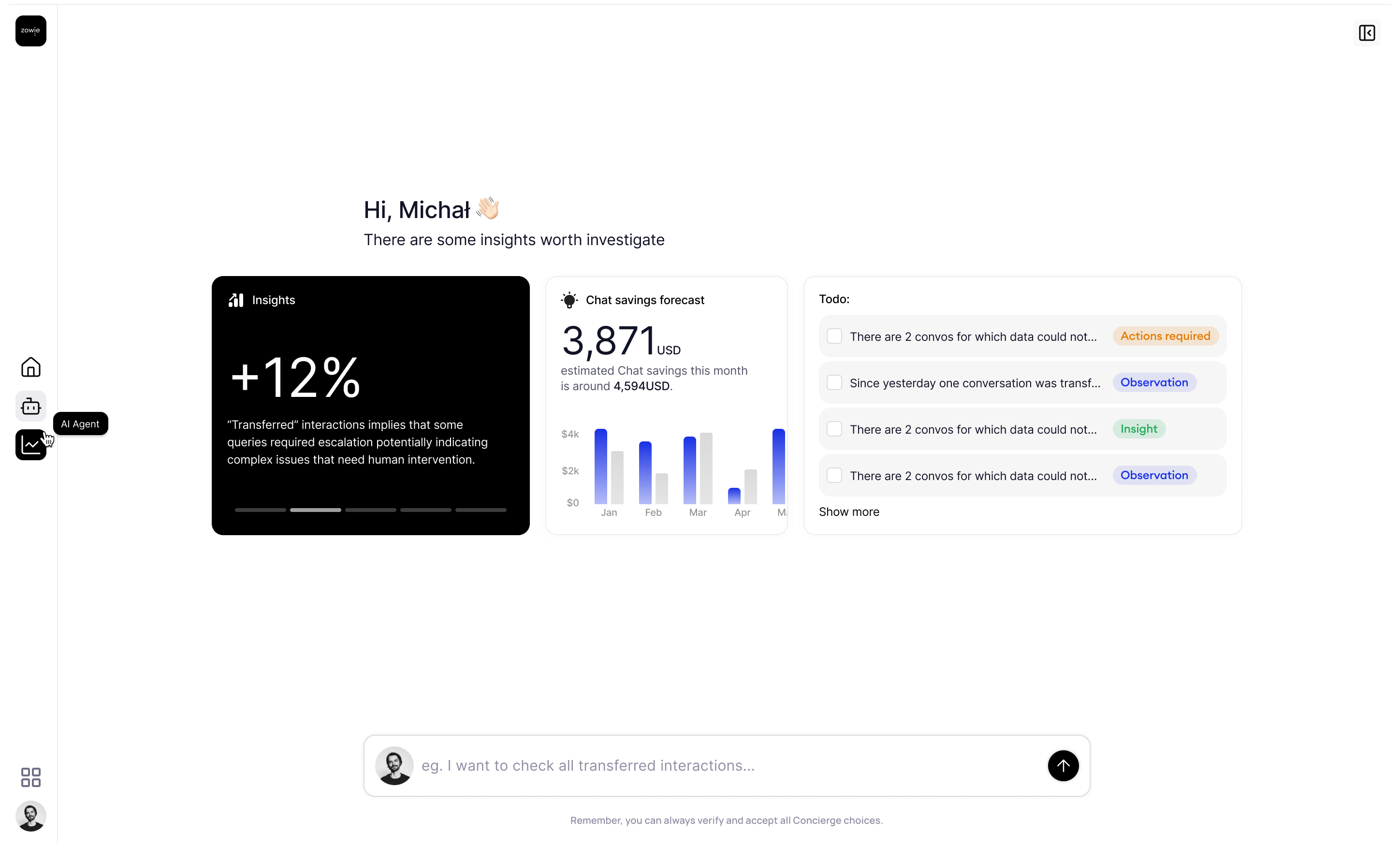 Dashboard view with insights and todo list